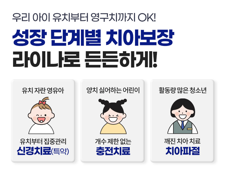 우리 아이 유치부터 영구치까지 OK! 성장 단계별 치아보장 라이나로 든든하게! 유치 자란 영유아: 유치부터 집중관리 신경치료(특약), 양치 싫어하는 어린이: 개수 제한 없는 충전치료, 활동량 많은 청소년: 깨진 치아 치료 치아파절
