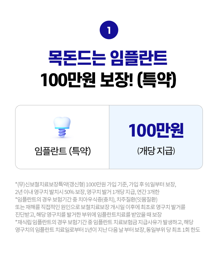 목돈드는 임플란트 100만원 보장!(특약) 임플란트(특약) 100만원(개당 지급)