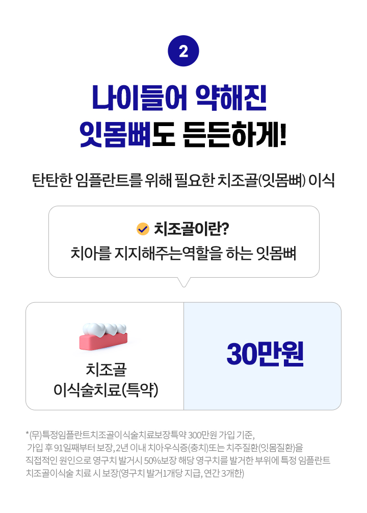 나이들어 약해진 잇몸뼈도 든든하게! 탄탄한 임플란트를 위해 필요한 치조골(잇몸뼈) 이식. 치조골이란? 치아를 지지해주는 역할을 하는 잇몸뼈. 치조골 이식술치료(특약) 30만원