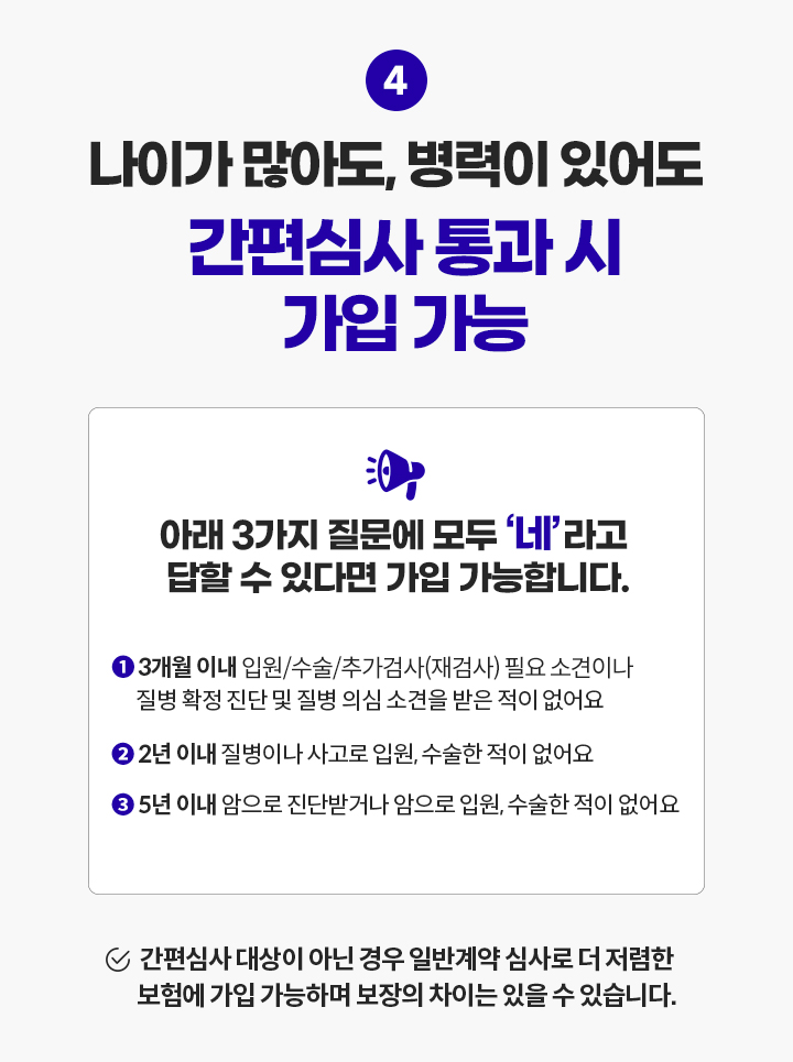 나이가 많아도, 병력이 있어도 간편심사 통과 시 가입 가능. 아래 3가지 질문에 모두 '네'라고 답할 수 있다면 가입 가능합니다. 1.3개월 이내 입원/수술/추가검사(재검사) 필요 소견이나 질병 확정 진단 및 질병 의심 소견을 받은 적이 없어요. 2.2년 이내 질병이나 사고로 입원, 수술한 적이 없어요. 3.5년 이내 암으로 진단받거나 암으로 입원, 수술한 적이 없어요. 간편심사 대상이 아닌 경우 일반계약 심사로 더 저렴한 보험에 가입 가능하며 보장의 차이는 있을 수 있습니다.
