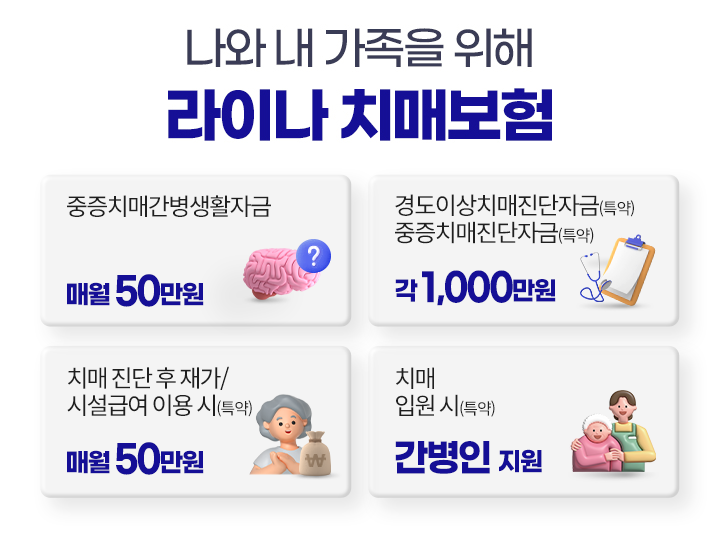 나와 내 가족을 위해 라이나 치매보험. 중증치매간병생활자금 매월 50만원, 경도이상치매진단자금(특약) 중증치매진단자금(특약) 각1,000 만원, 치매 진단 후 재가/시설급여 이용 시(특약) 매월 50만원, 치매 입원 시(특약) 간병인 지원