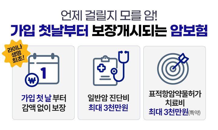 언제 걸릴지 모를 암! 가입 첫날부터 보장개시되는 암보험. 라이나생명 최초! 가입 첫 날부터 감액 없이 보장, 일반암 진단비 최대 3천만원, 표적항암약물허가 치료비 최대 3천만원(특약)
