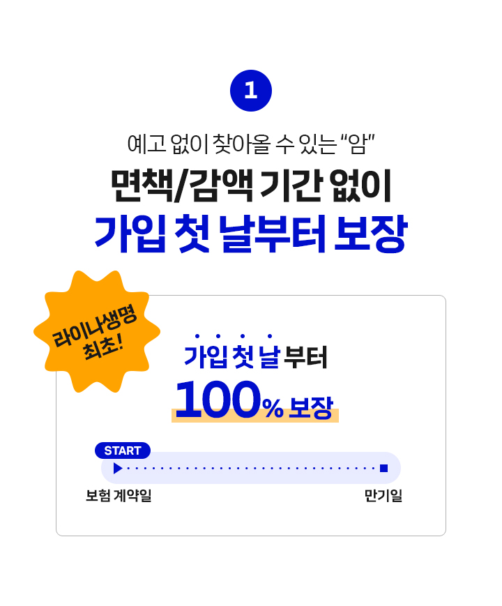 가입 첫날부터 암 보장 안내