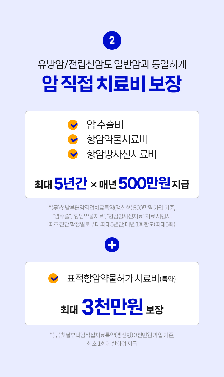 암 직접치료비와 표적항암치료비 보장 안내