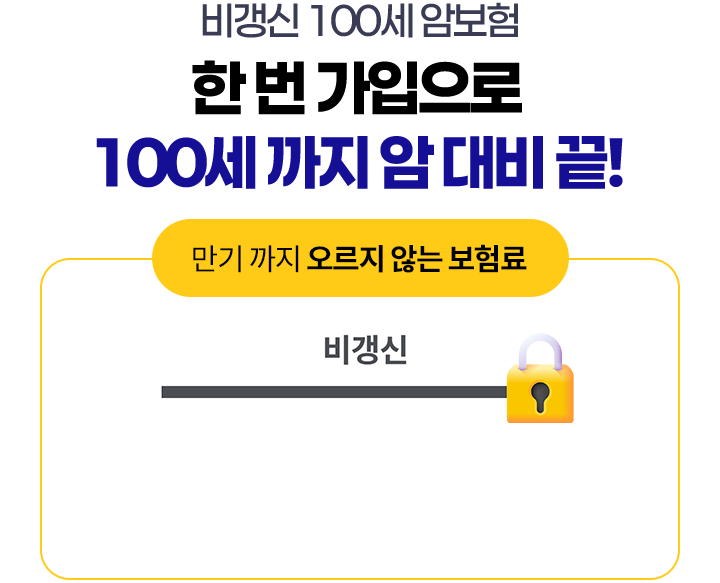 비갱신 100세 암보험. 한 번 가입으로 100세 까지 암 대비 끝! 만기 까지 오르지 않는 보험료