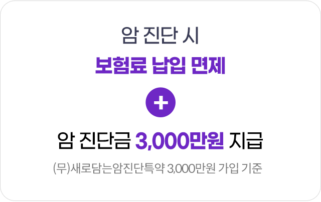 암 진단 시 보험료 납입 면제 + 암 진단금 3,000만원 지급 (무)새로담는암진단특약 3,000만원 가입 기준