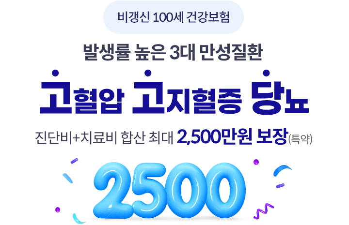 비갱신 100세 건강보험. 발생률 높은 3대 만성질환. 고혈압/고지혈증/당뇨. 진단비 + 치료비 합산 최대 2,500만원 보장(특약)