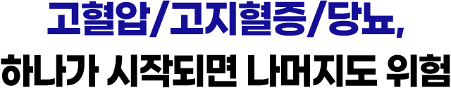  고혈압/고지혈증/당뇨, 하나가 시작되면 나머지도 위험!