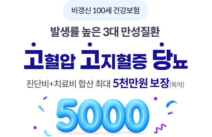 비갱신 100세 건강보험. 발생률 높은 3대 만성질환. 고혈압/고지혈증/당뇨. 진단비 + 치료비 합산 최대 5000만원 보장 (특약)