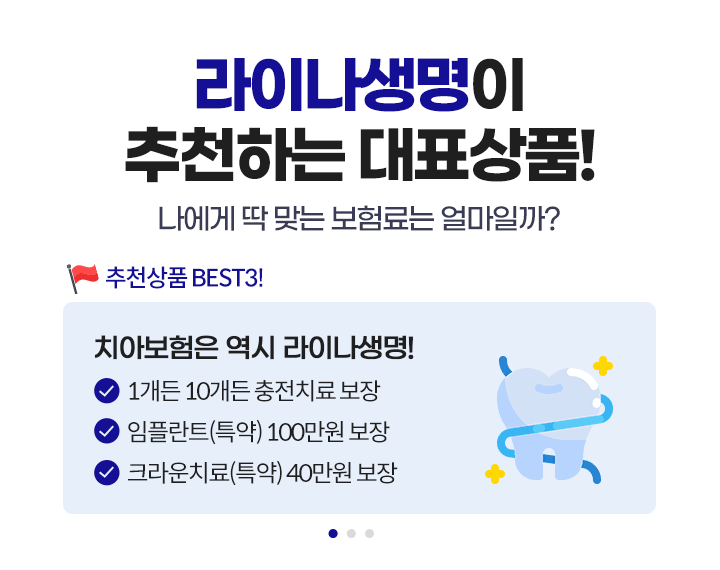 라이나생명이 추천하는 대표상품! 나에게 딱 맞는 보험료는 얼마일까? 추천상품 BEST3! 1.치아보험은 역시 라이나생명! 1개든 10개든 충전치료 보장, 임플란트(특약) 100만원 보장, 크라운치료(특약) 40만원보장 2.가입 첫날부터 100% 보장 개시되는 암보험. 면책/감앤 기간없이 가입 첫날부터 보장! 일반암 진단비 최대 3천만원, 표적항암약물허가치료비 최대 5천만원(특약) 3.든든한 백세시대를 위한 치매보험. 경도치매부터 든든보장(특약), 중증치매간병생활자금 평생 지급, 치매 재가급여금 매월 30만원(특약)