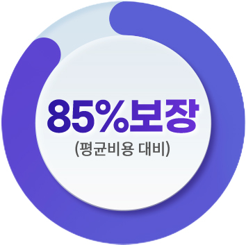 임플란트 치료비 100만원 보장, 평균 치료비용 대비 85% 보장 안내