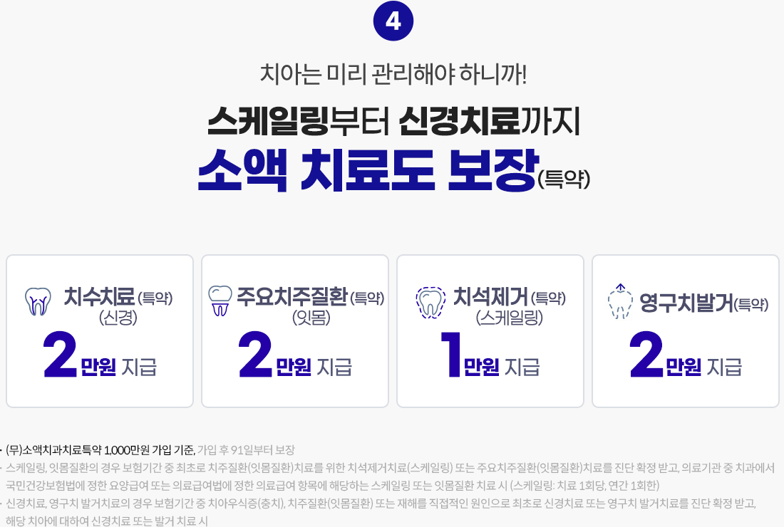 치과보험 가입 전 확인할 스케일링·신경치료 보장금액 안내