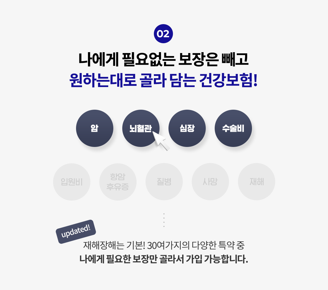 나에게 필요없는 보장은 빼고 원하는대로 골라 담는 건강보험! 암, 뇌혈관, 심장, 수술비, 입원비, 항암후유증, 질병, 사망, 재해. updated! 재해장해는 기본! 30여가지의 다양한 특약 중 나에게 필요한 보장만 골라서 가입 가능합니다