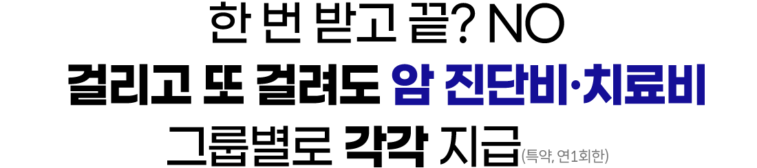 한 번 받고 끝? NO. 걸리고 또 걸려도 암 진단비·치료비 그룹별로 각각 지급(특약, 연1회한)