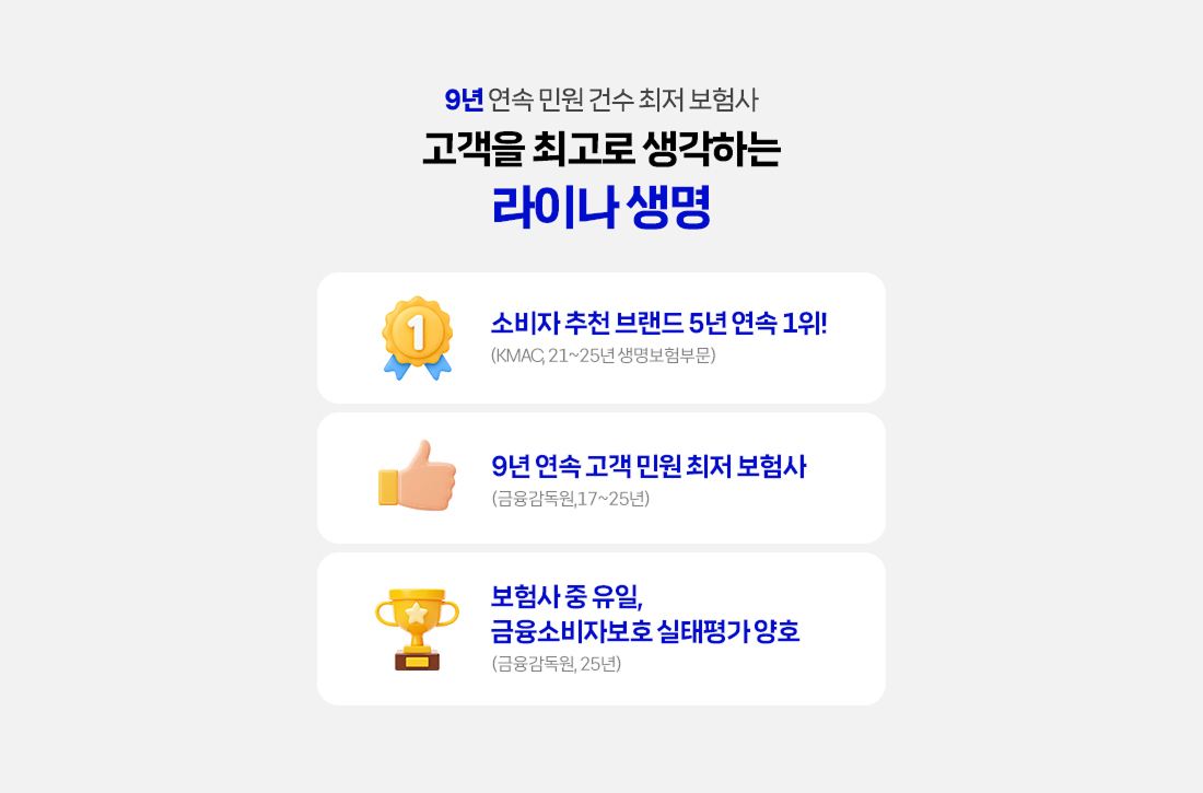라이나생명 고객 만족과 수상 내역 안내