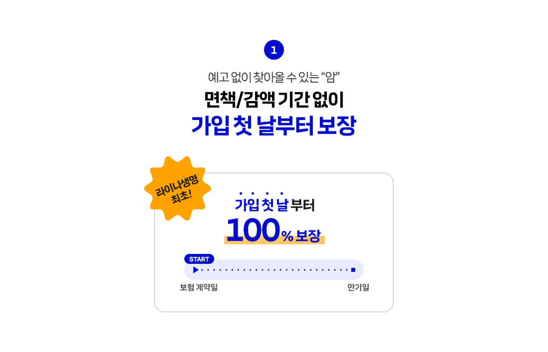가입 첫날부터 암 보장 안내