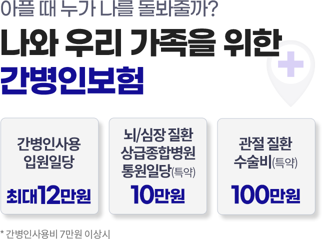 아플 때 누가 나를 돌봐줄까? 나와 우리 가족을 위한 간병인보험. 간병인사용 입원일당 최대 12만원, 뇌/심장 질환 상급종합병원 통원일당(특약) 10만원, 관절 질환 수술비(특약) 100만원. *간병인사용비 7만원 이상시