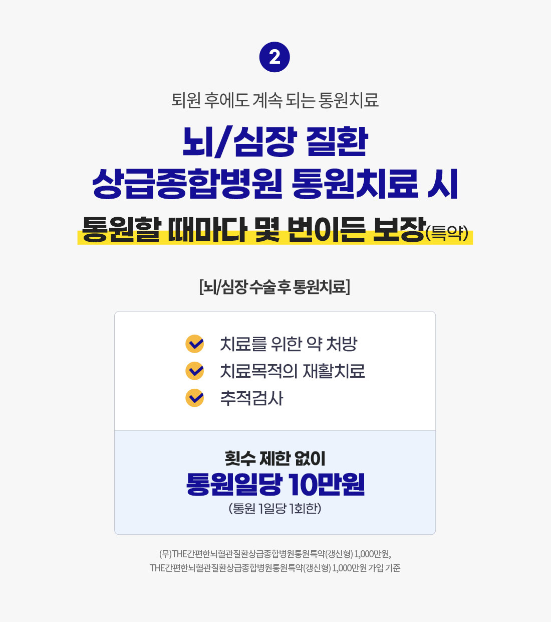퇴원 후에도 계속 되는 통원치료. 뇌/심장 질환 상급종합병원 통원치료 시 통원할 때마다 몇 번이든 보장(특약) [뇌/심장 수술 후 통원치료] 치료를 위한 약 처방, 치료목적의 재활치료, 추적검사. 횟수 제한 없이 통원일당 10만원(통원 1일당 1회한) (무)THE간편한뇌혈관질환상급종합병원통원특약(갱신형) 1,000만원, (무)THE간편한뇌혈관질환상급종합병원통원특약(갱신형) 1,000만원 가입 기준