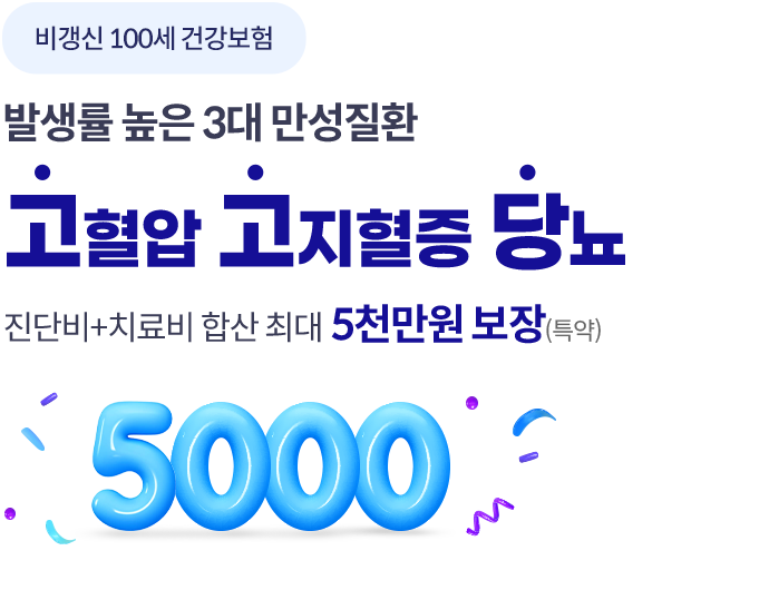 비갱신 100세 건강보험. 발생률 높은 3대 만성질환. 고혈압/고지혈증/당뇨. 진단비 + 치료비 합산 최대 5000만원 보장 (특약)