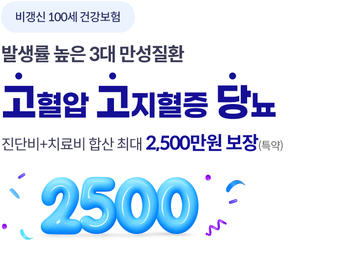 비갱신 100세 건강보험. 발생률 높은 3대 만성질환. 고혈압/고지혈증/당뇨. 진단비 + 치료비 합산 최대 2,500만원 보장(특약)