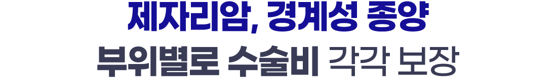 제자리암, 경계성 종양 부위별로 수술비 각각 보장