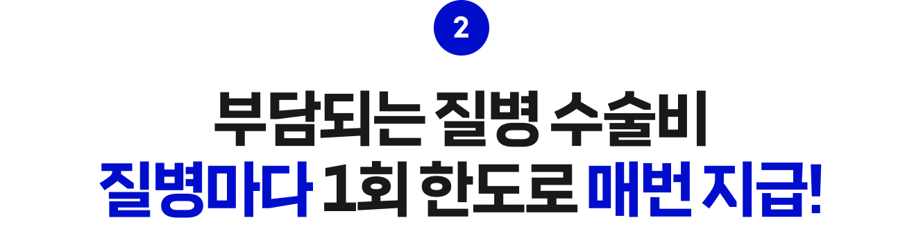 질병수술비보험 추천 전 확인할 질병별 수술비 보장 안내