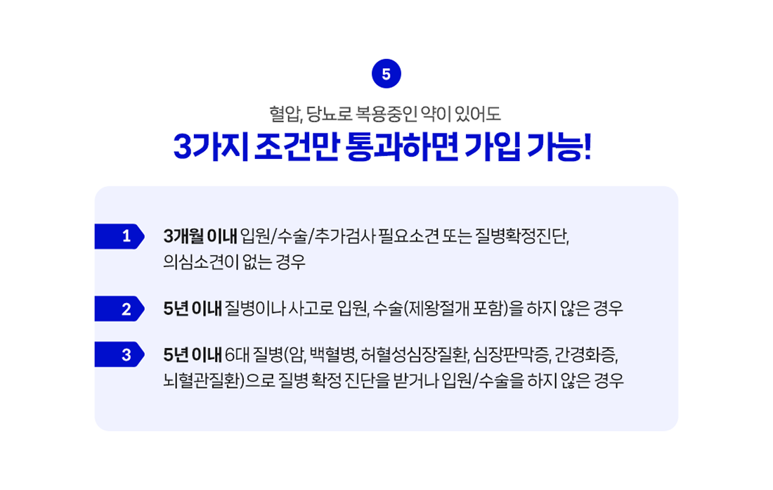 간병보험 가입 전 확인할 간편 가입 조건 안내