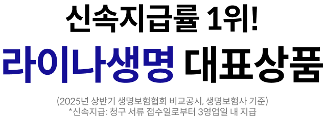 신속지급률 1위! 라이나생명 대표상품 (2025년 상반기 생명보험협회 비교공시, 생명보험사 기준) *신속지급: 청구 서류 접수일로부터 3영업일 내 지급