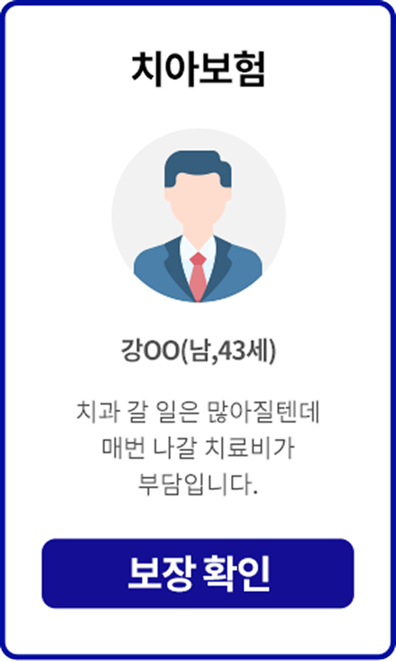 치아보험, 강OO(남,43세) 나이들수록 치과 갈 일은 많은 매번 나가는 치료비가 부담입니다. 보장 확인