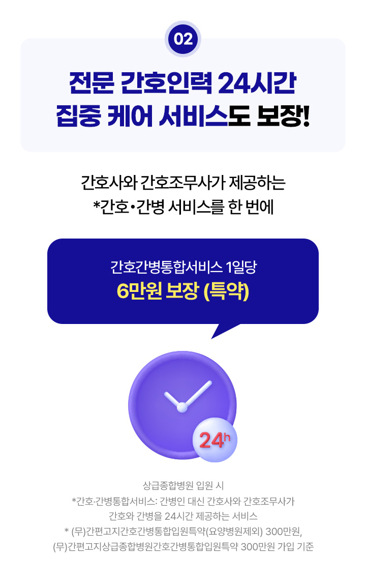 02.전문 간호인력 24시간 집중 케어 서비스도 보장!.간호사와 간호조무사가 제공하는 *간호·간병 서비스를 한 번에.간호간병통합서비스 1일당 6만원 보장 (특약).상급종합병원 입원 시.간호·간병통합서비스: 간병인 대신 간호사와 간호조무사가 간호와 간병을 24시간 제공하는 서비스. (무)간편고지간호간병통합입원특약(요양병원제외) 300만원, (무)간편고지상급종합병원간호간병통합입원특약 300만원 가입 기준