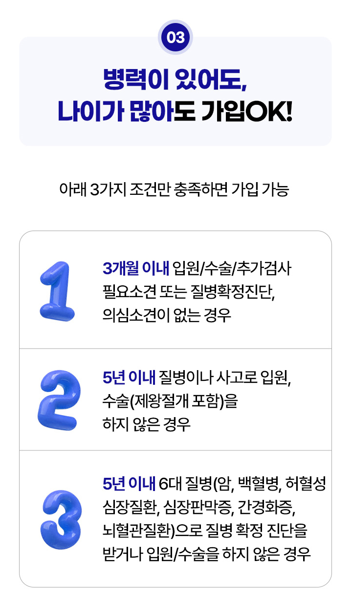 03.병력이 있어도, 나이가 많아도 가입OK!.아래 3가지 조건만 충족하면 가입 가능.1 3개월 이내 입원/수술/추가검사 필요소견 또는 질병확정진단, 의심소견이 없는 경우.2 5년 이내 질병이나 사고로 입원, 수술(제왕절개 포함)을 하지 않은 경우.3 5년 이내 6대 질병(암, 백혈병, 허혈성 심장질환, 심장판막증, 간경화증, 뇌혈관질환)으로 질병 확정 진단을 받거나 입원/수술을 하지 않은 경우