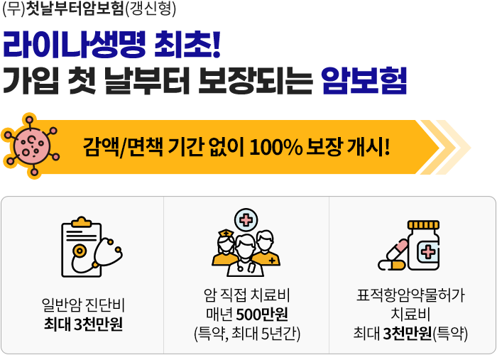 (무)첫날부터암보험(갱신형) 라이나생명 최초! 가입 첫 날부터 보장되는 암보험. 감액/면책 기간 없이 100% 보장! 일반암 진단비 최대 3천만원, 암 직접 치료비 매년 500만원(특약, 최대 5년간), 표적항암약물허가치료비 최대 3천만원(특약)