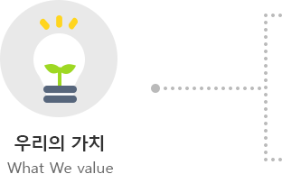 우리의 가치 What We value