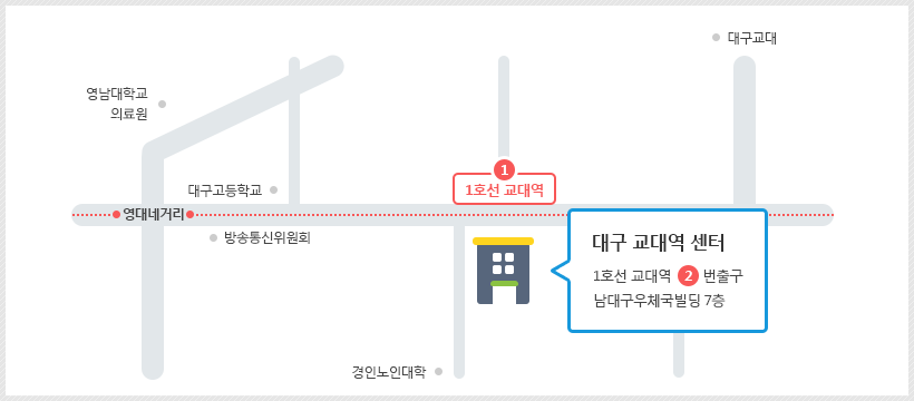 1호선 대구 교대역 2번 출구로 나오면 건너편에 남대구우체국빌딩 7층에 위치.